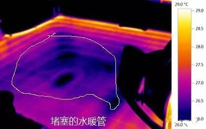 沒錯了！這波6到飛起的操作，助你成為采暖界的大神！你還不來get一下？